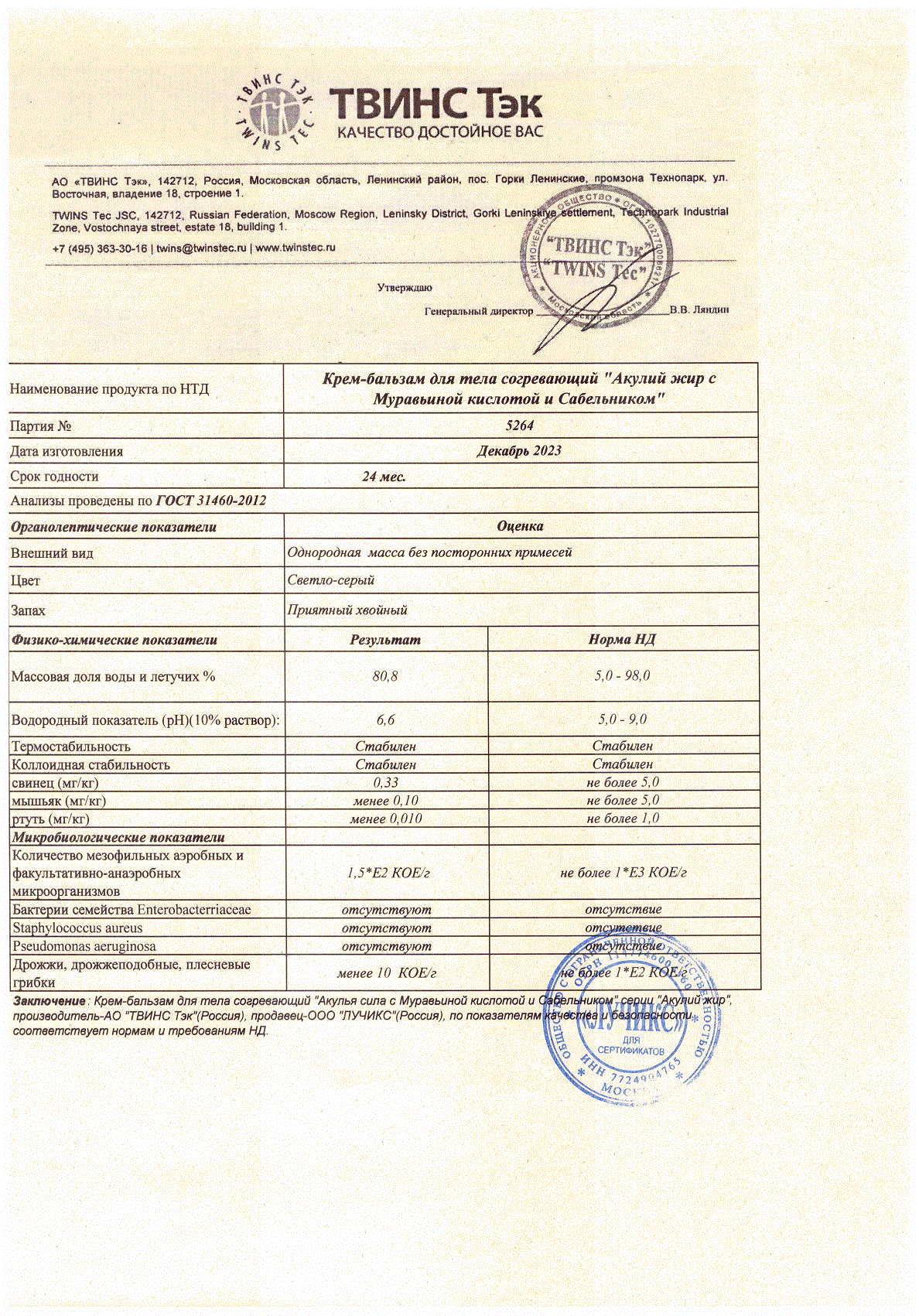 Паспорт №122023